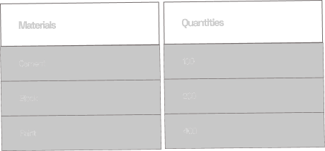 material-Q